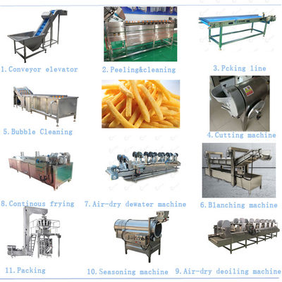 chaîne de production gelée complètement automatique des pommes frites 500kg/H casse-croûte faisant la ligne