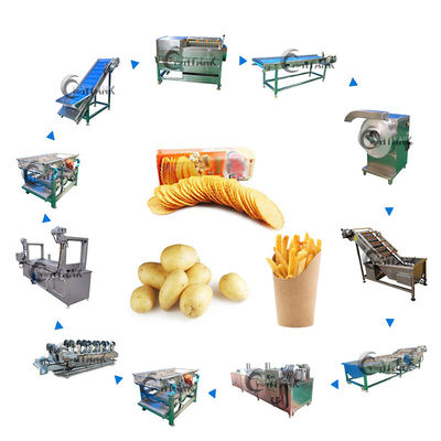 150kg/H pomme de terre électrique Chips Production Machine