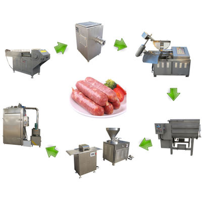 Chaîne de fabrication de saucisse du SUS 304 pour des saucisses de proc de poissons de poulet