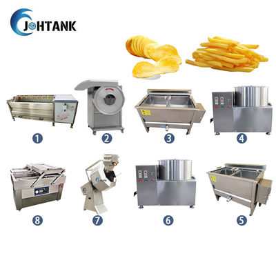 Chaîne de fabrication 2000kg/hr de pommes frites surgelées à échelle réduite