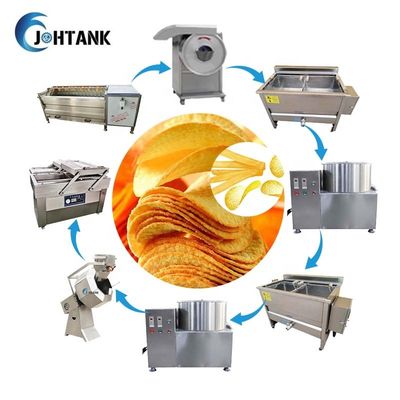 Pomme de terre Chips Production Line 50Kg/H de banane semi automatique