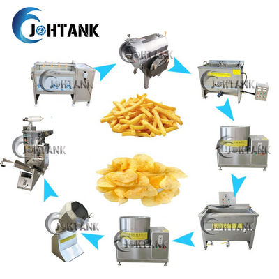 Petit plantain congelé Chips Production Line de banane de pommes frites