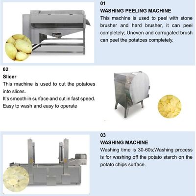Banane et pomme de terre Chips Making Machine, plantain Chips Making Machine à échelle réduite