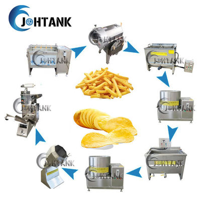 pommes frites 100kg/H surgelées industrielles faisant la machine semi Automacit