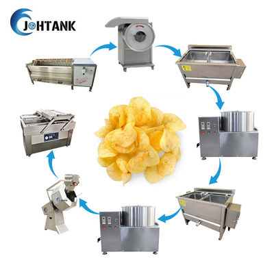 pommes frites 2000kg/h surgelées faisant à machine la petite échelle, banane Chips Making Machine