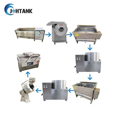 machine complètement automatique de Chips Line Potato Crisps Making de la pomme de terre 500kg/h