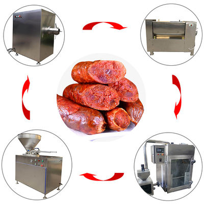 Petite saucisse automatique faisant la machine 300kg/h