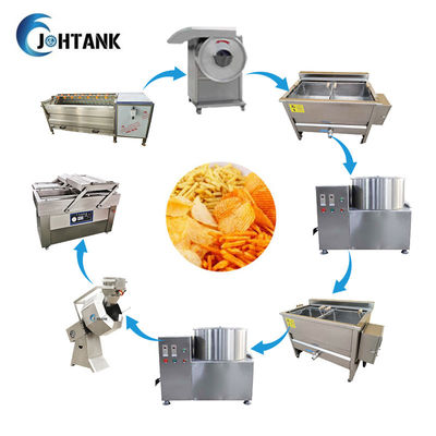 Plantain congelé Chips Production Line 500kg/h de banane de pomme frite