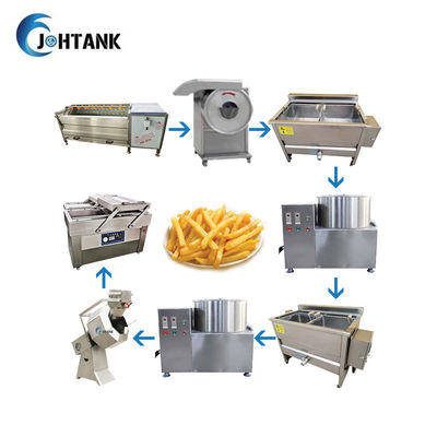 Pomme de terre Chips Production Line, pomme de terre semi automatique Chips Making Machine de banane de plantain